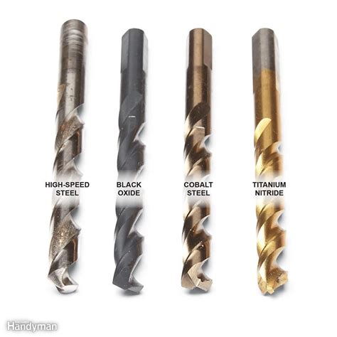 metal sheet drill bit|drill bits for metal walmart.